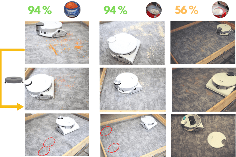 Das Saugtestergebnis des Samsung Jet Bot AI Plus auf einem niedrigen Teppichboden ist zu sehen.